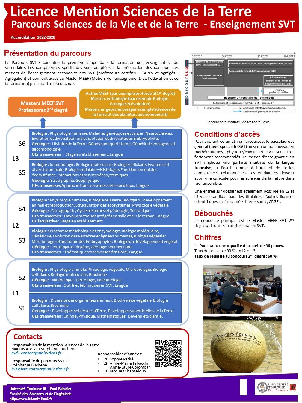 Poster Licence SDT parcours SVTE