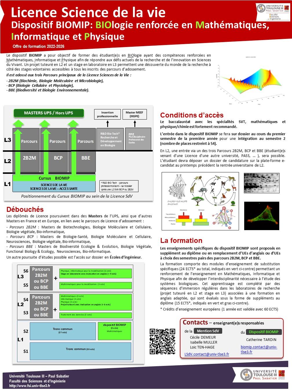 Poster Licence SDV parcours BIOMIP