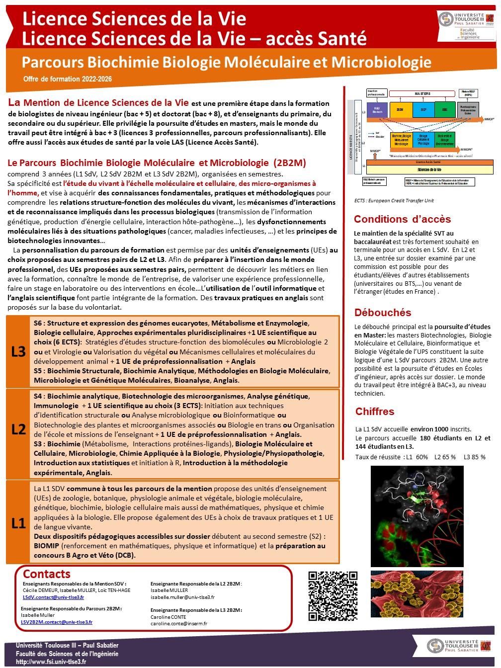 Poster Licence SDV parcours 2B2M