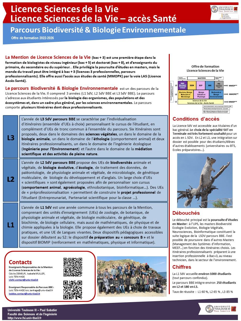 Poster Licence SDV parcours BBE