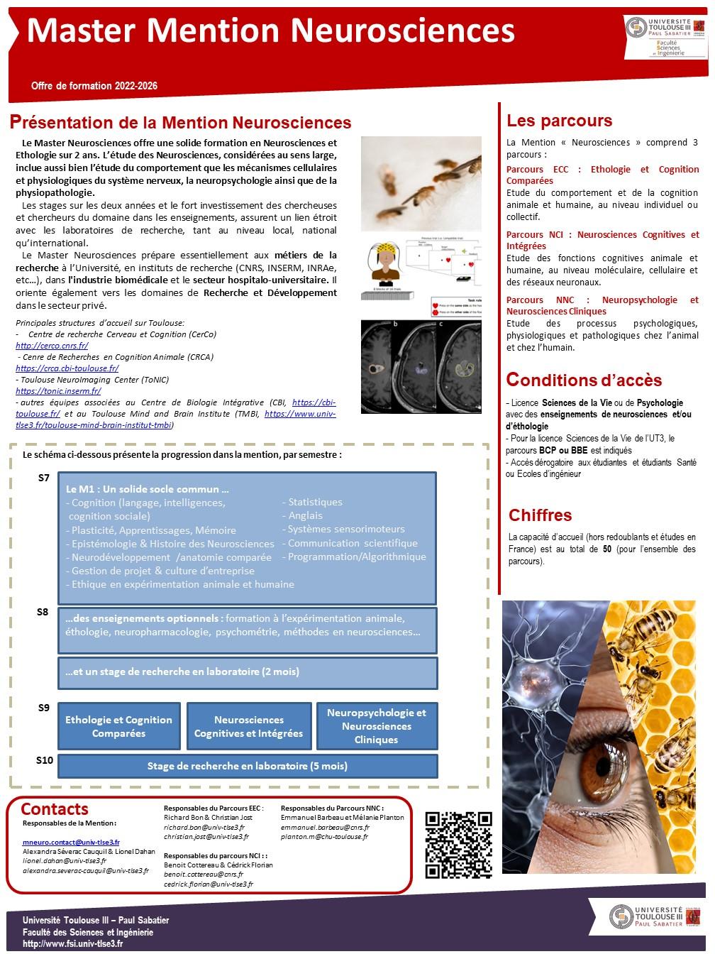 Poster Présentation Master Neurosciences