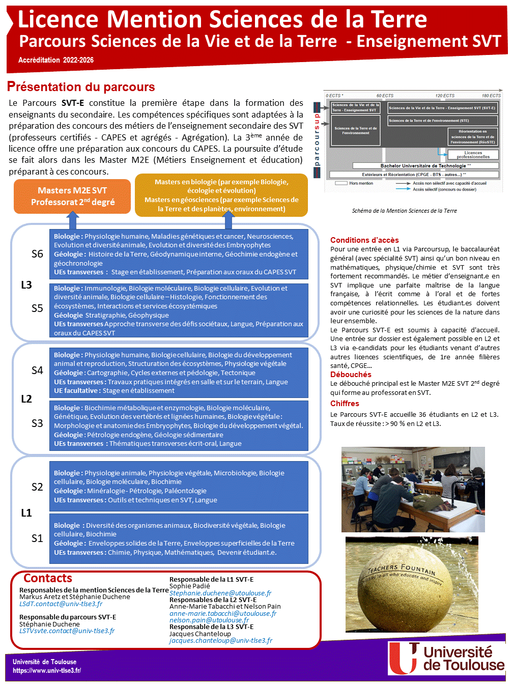 Poster SVTE 2026