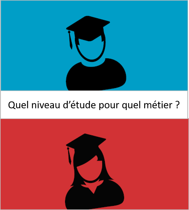 Quel niveau d'étude pour quel métier ?